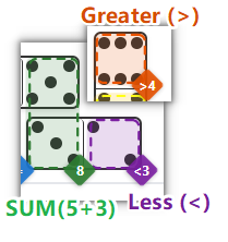 Greater, Less, Number